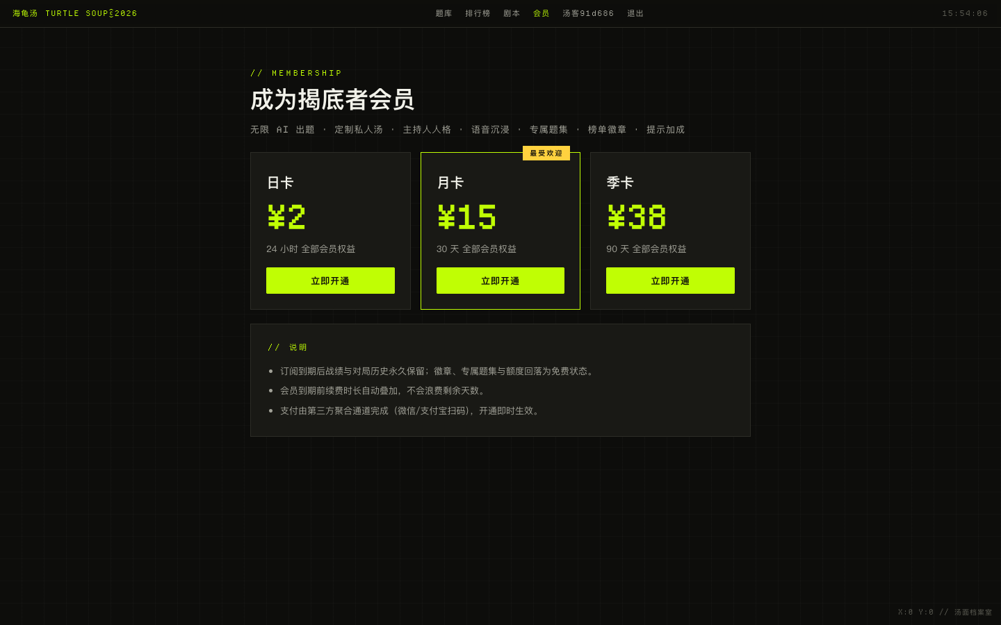 Membership pricing and benefits