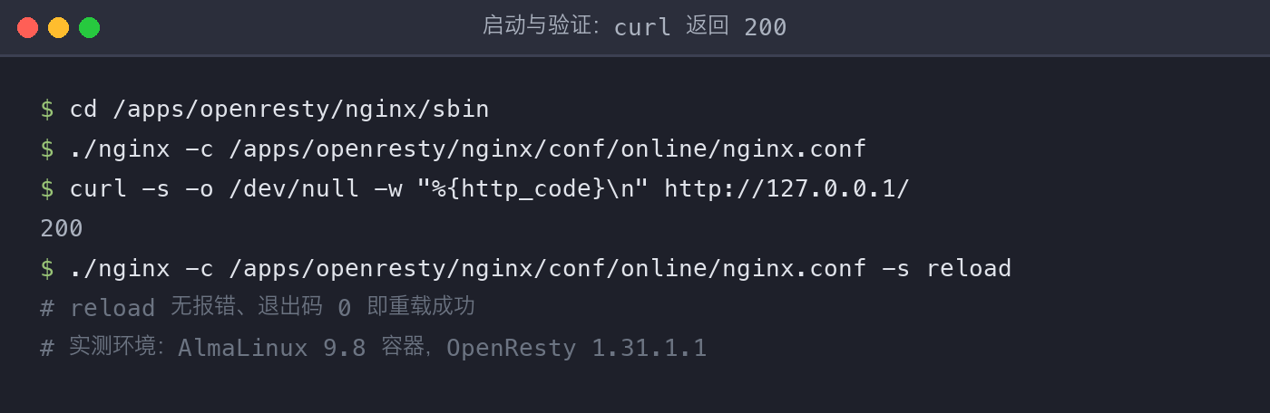 配图2
