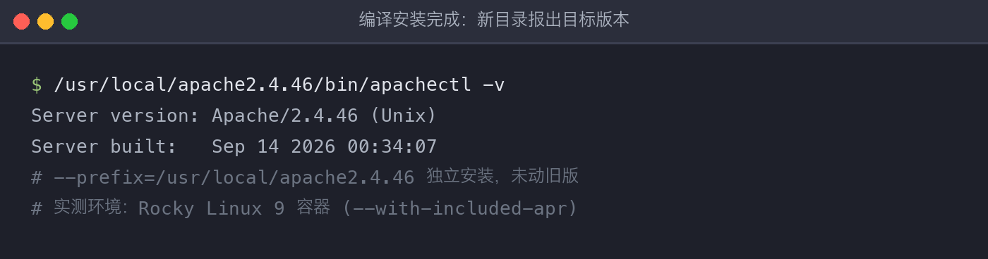 编译安装验证