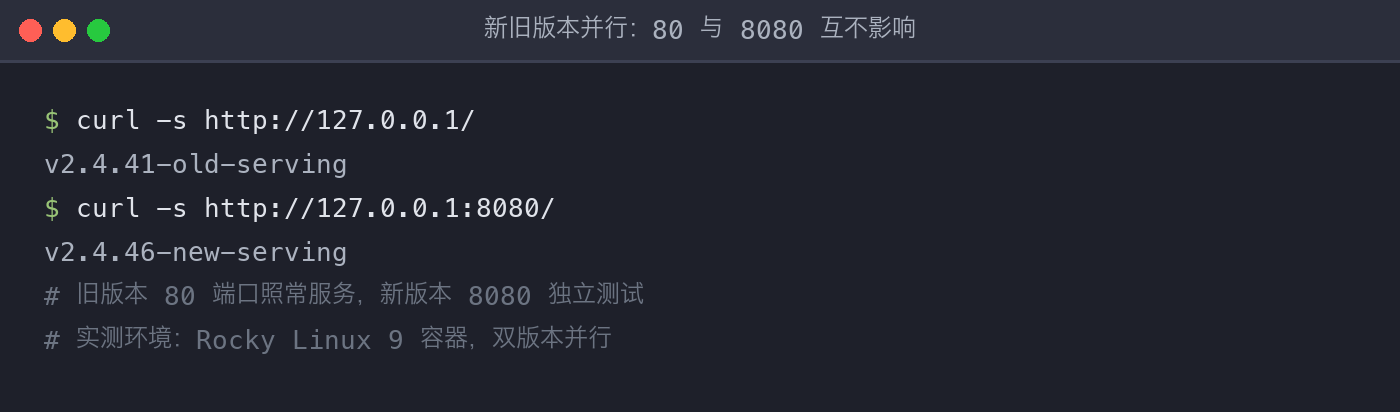新旧并行