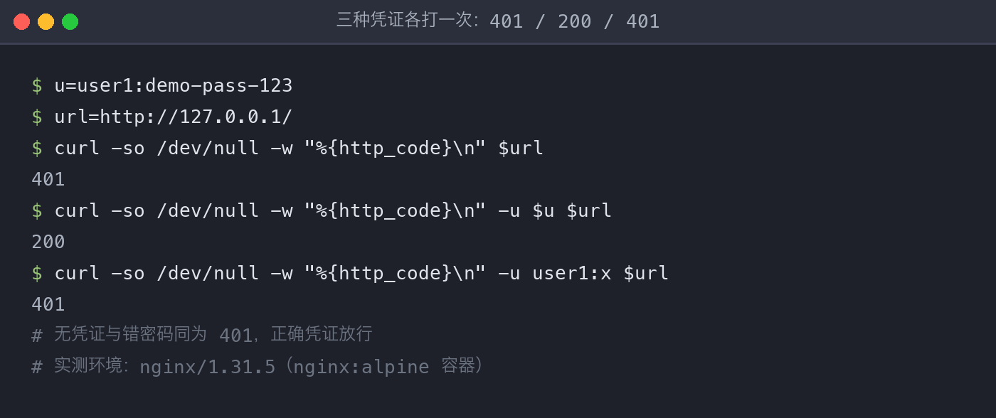 配图1