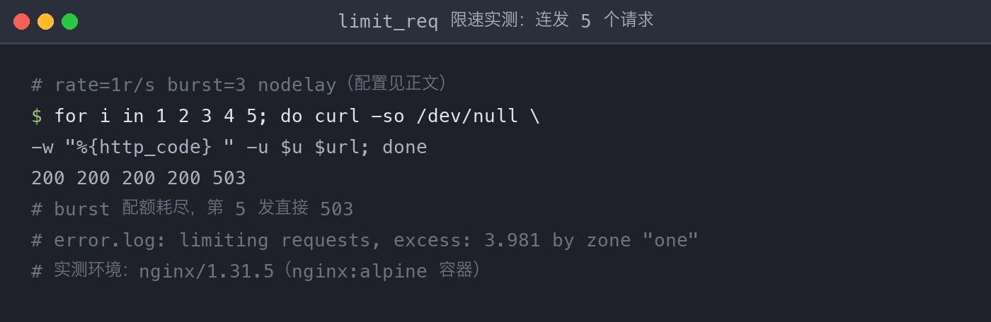 配图2