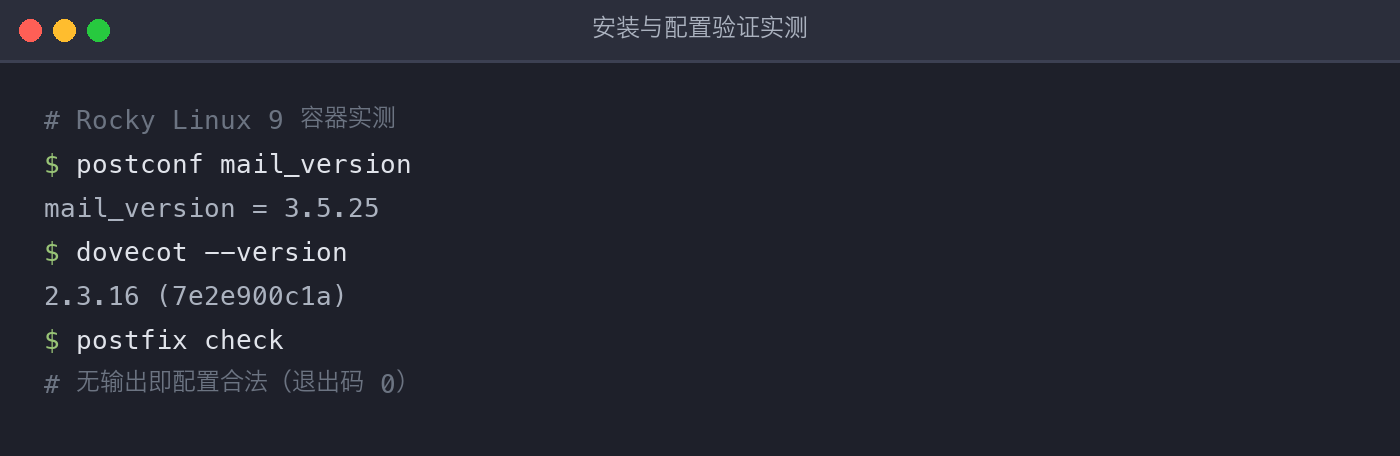 配图1
