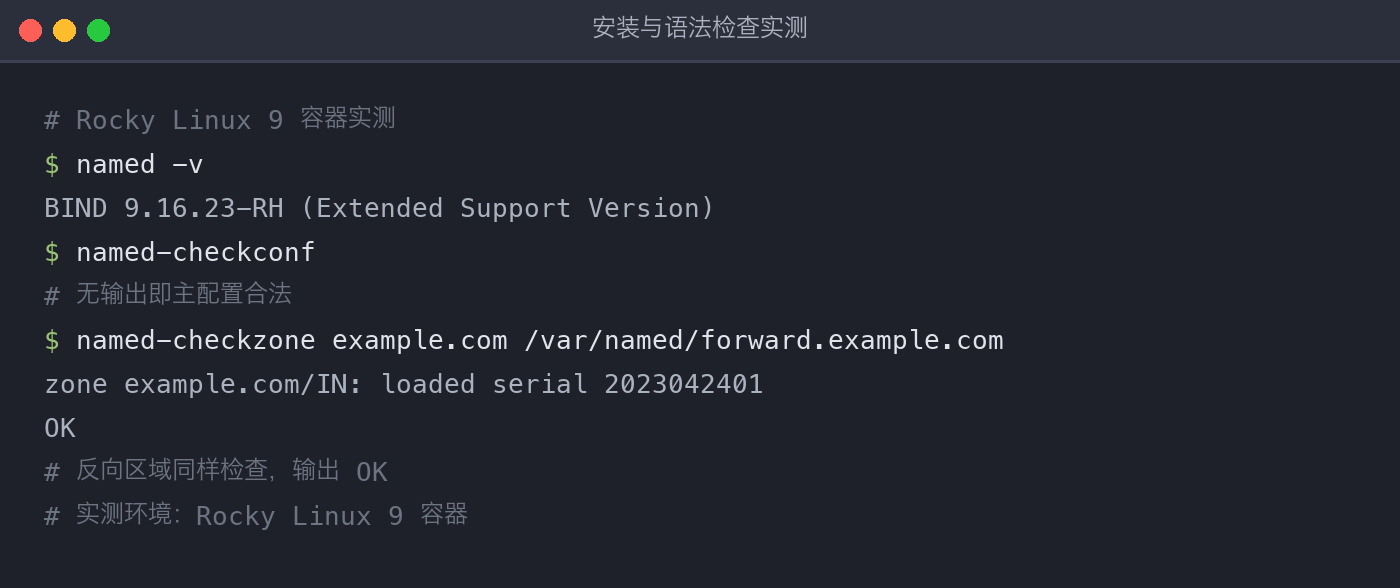 配图1