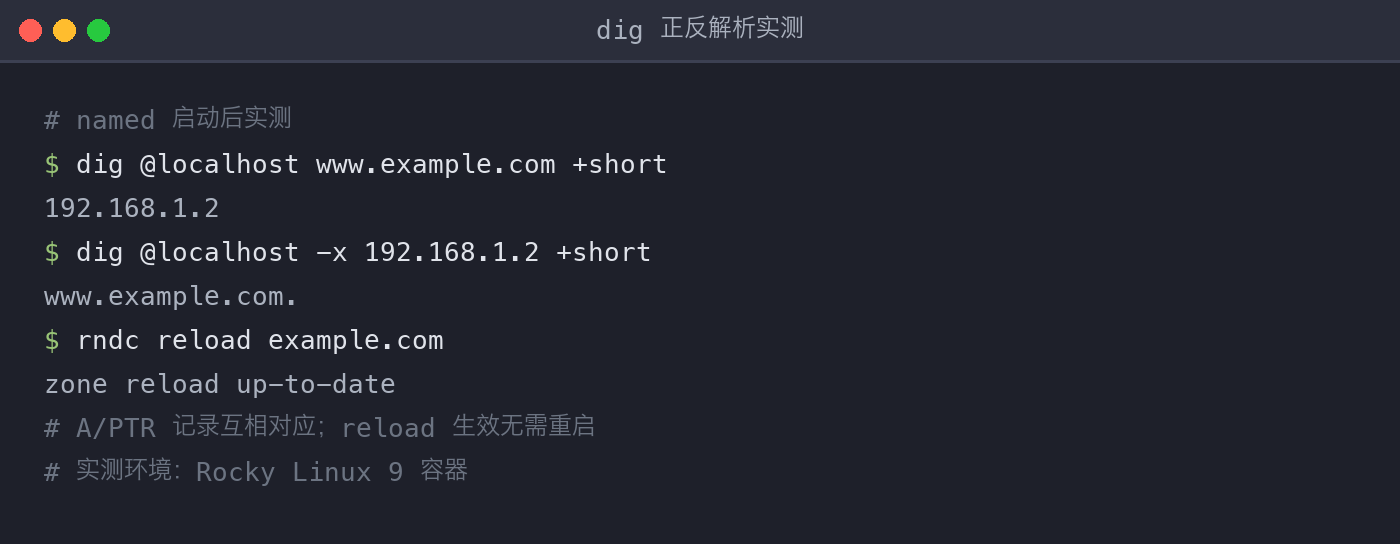 配图2