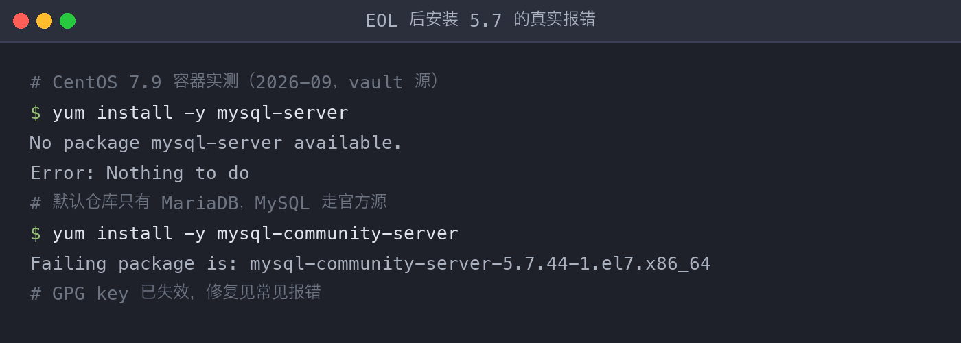 配图1