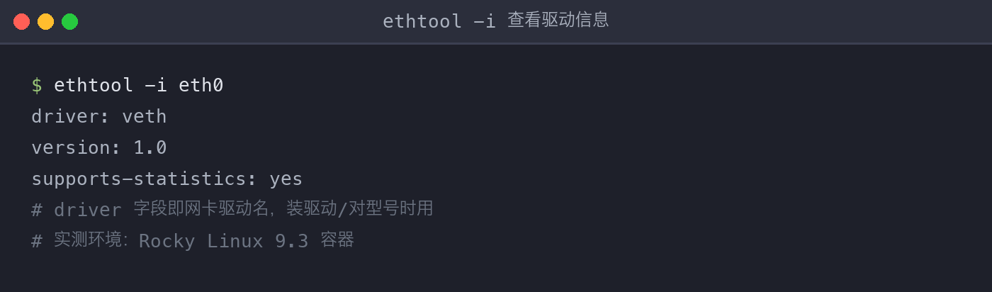 配图3