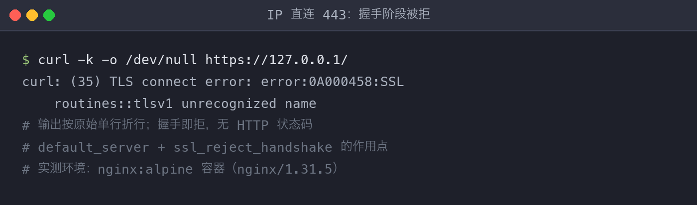 配图3