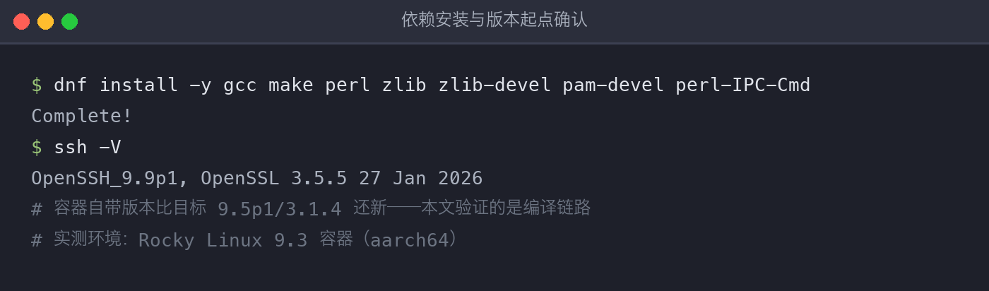 配图1