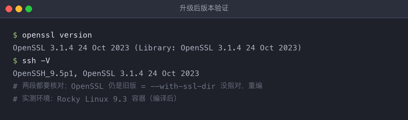 配图5