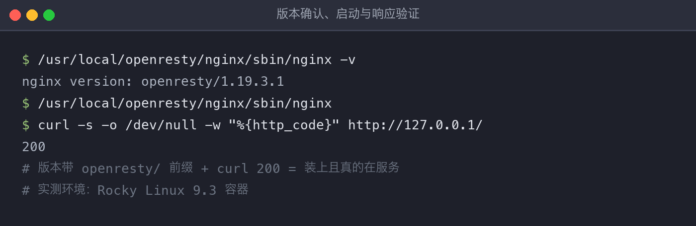 配图2