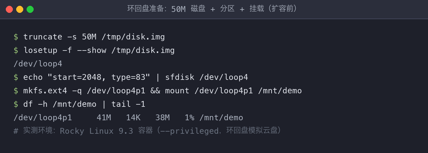 配图1