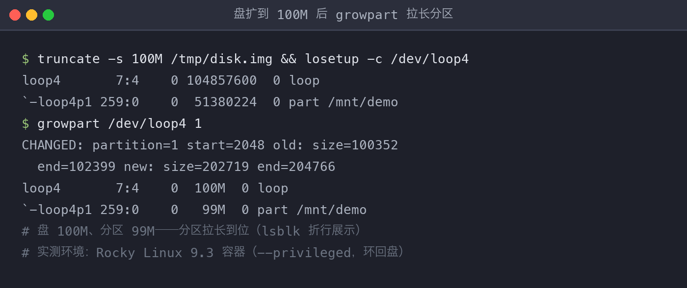配图2