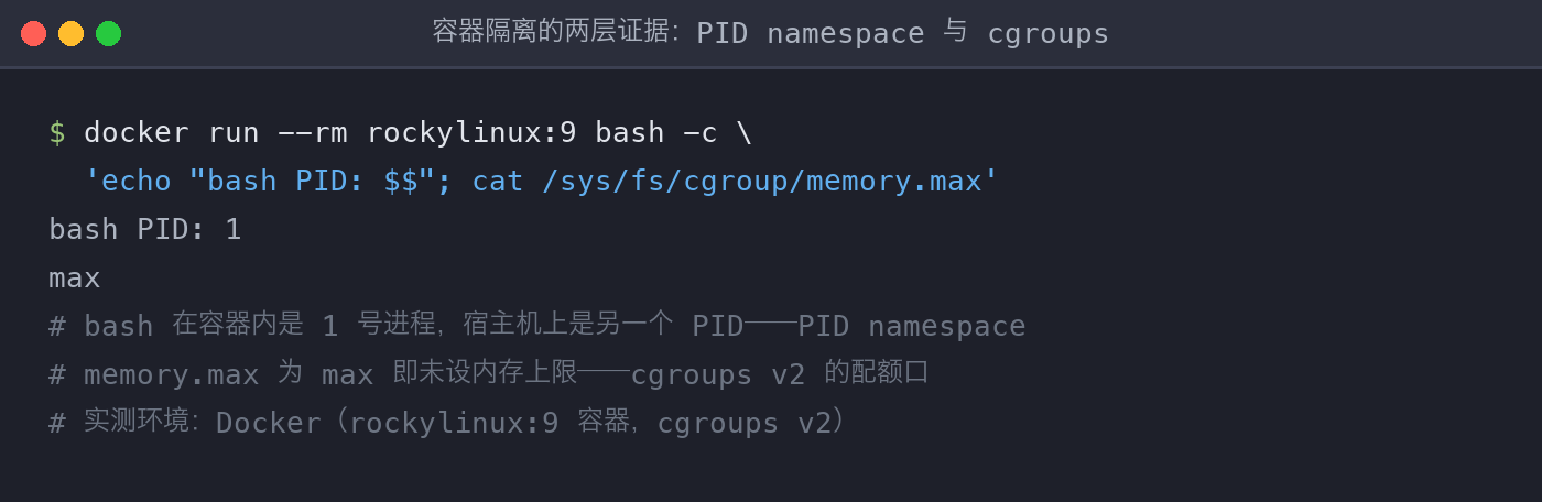 配图1