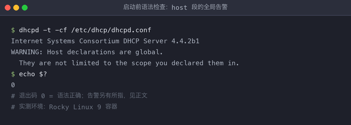 配图2