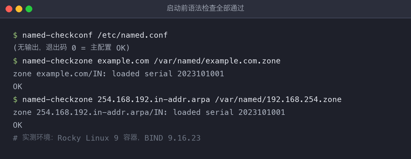 配图2