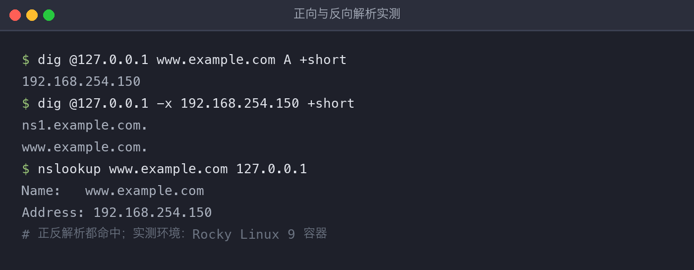 配图3