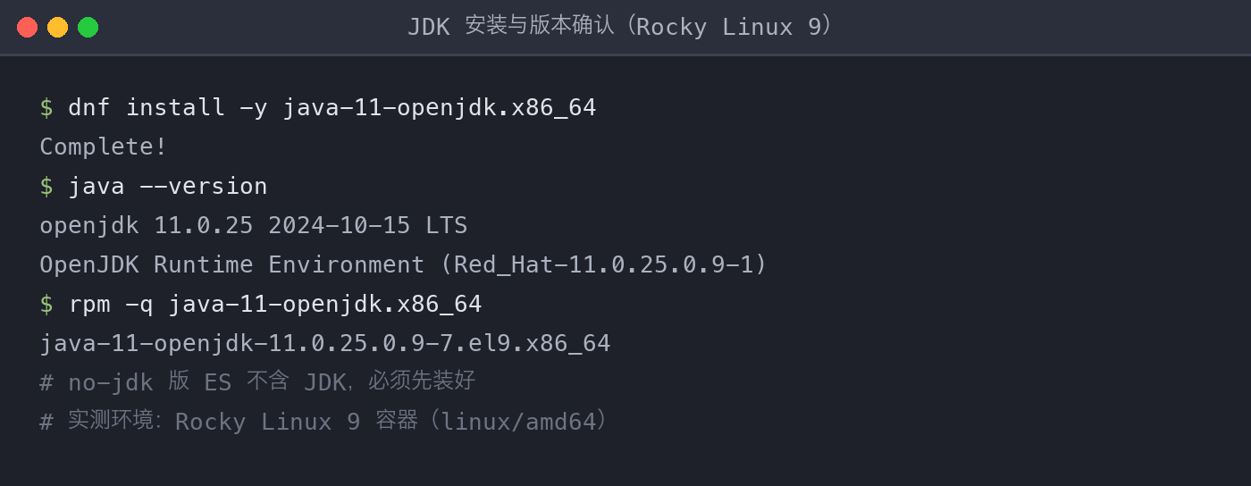 配图1