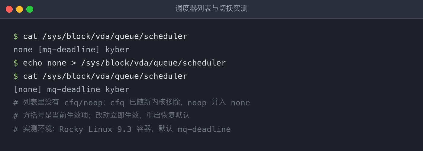 配图2