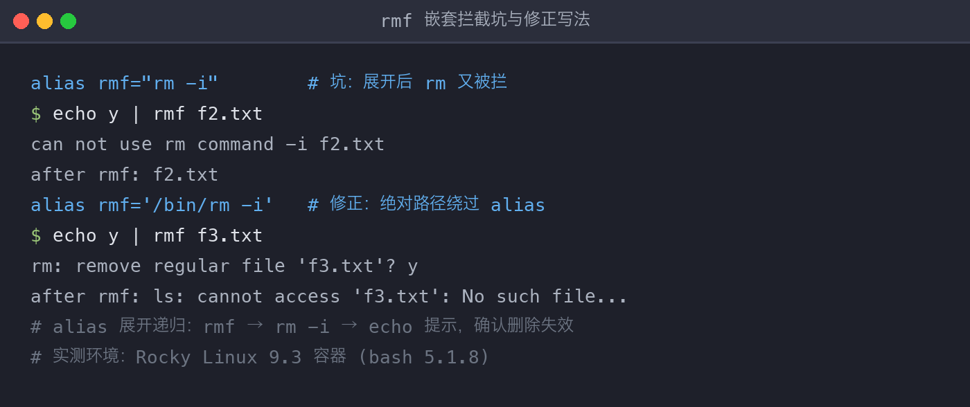 配图2