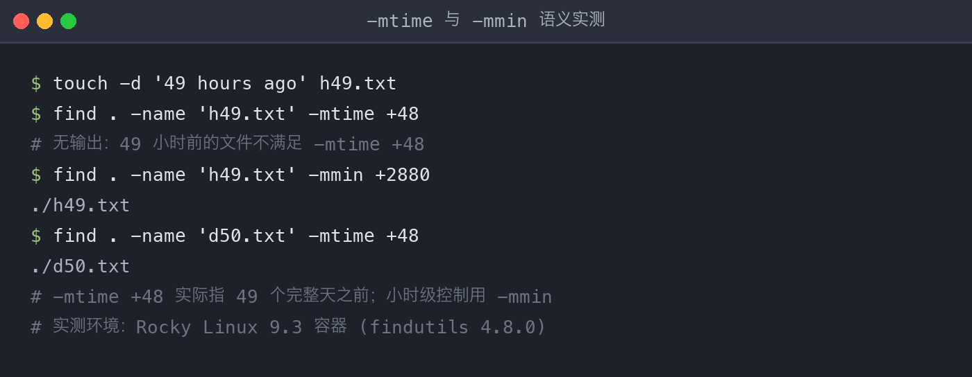 配图3