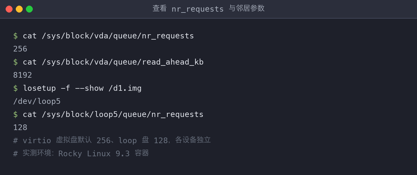 配图1