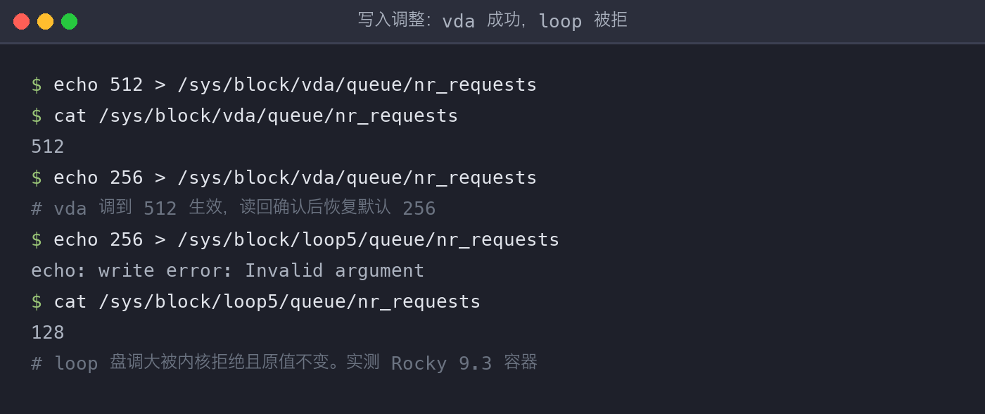 配图2