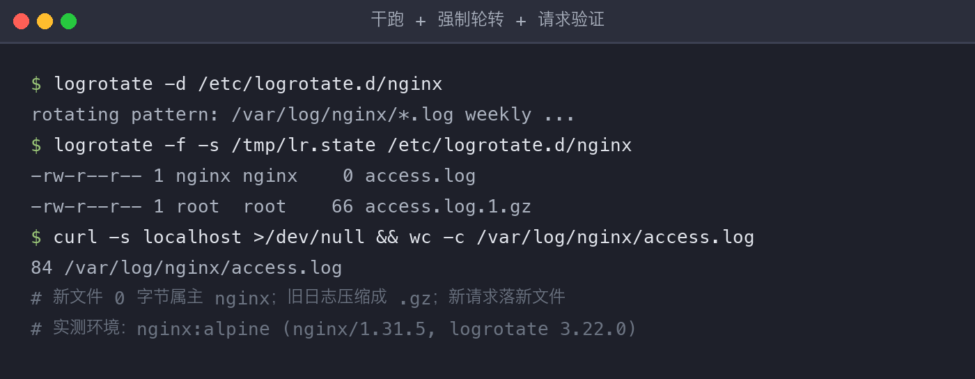 配图1