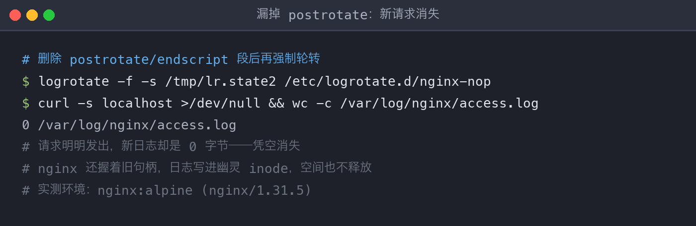 配图2