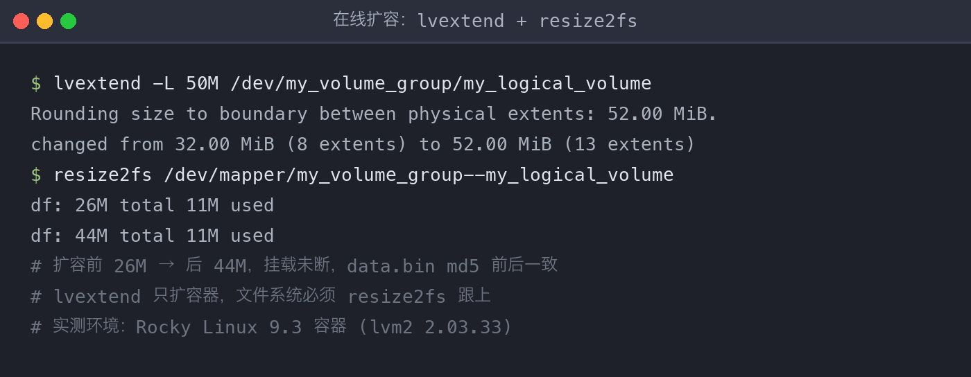 配图2