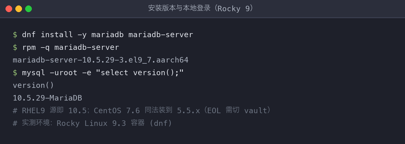 配图1