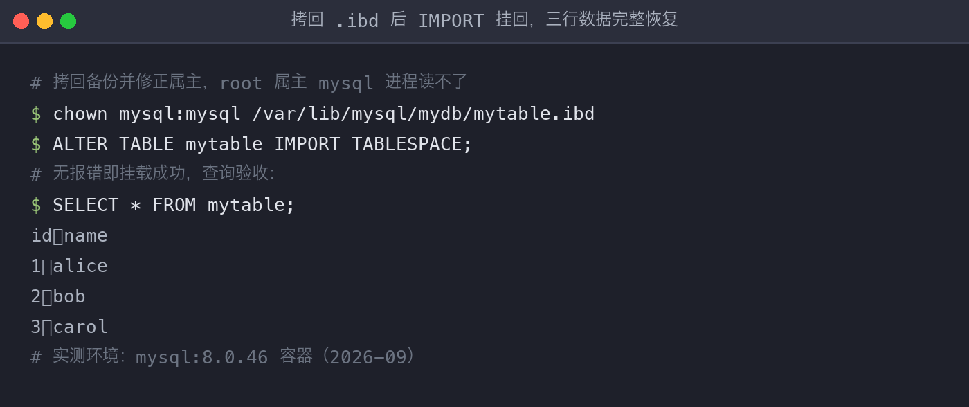 配图2