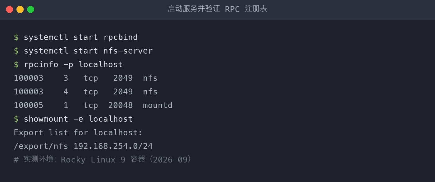 配图2