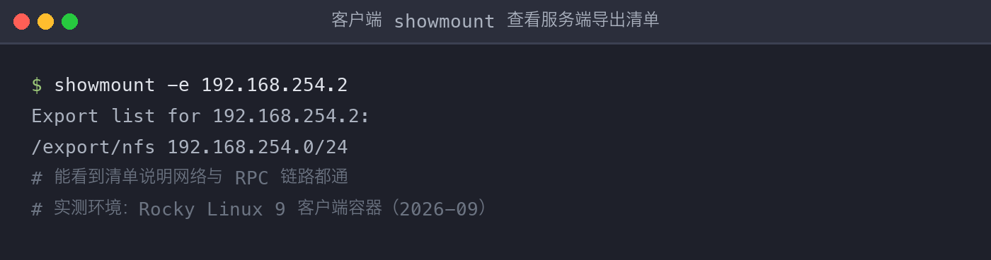 配图3