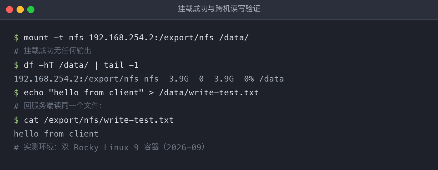 配图4