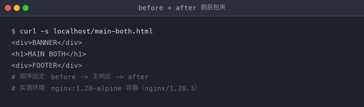 配图2