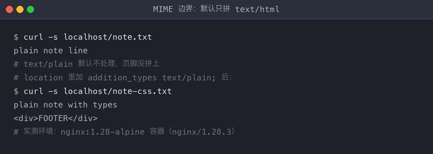 配图3