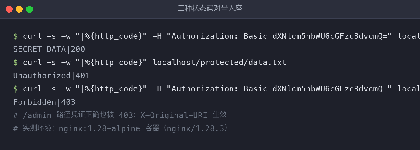 配图1