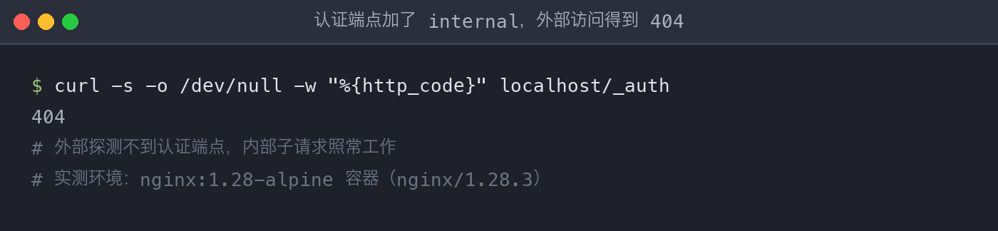 配图2