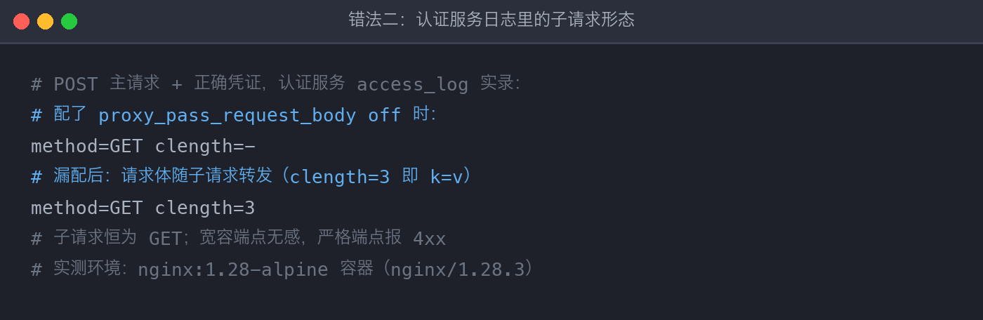 配图4