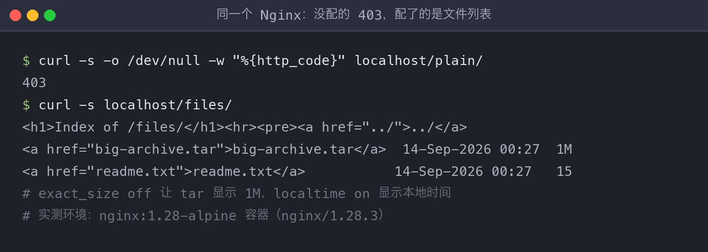 配图1