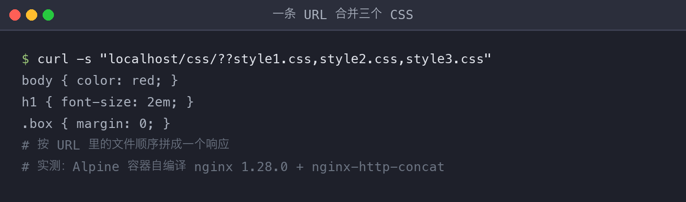 配图1