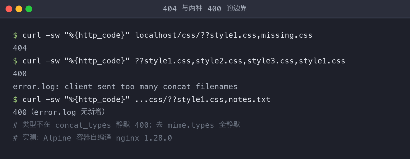 配图3