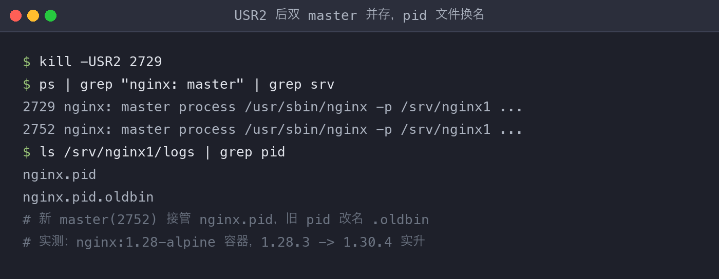配图1