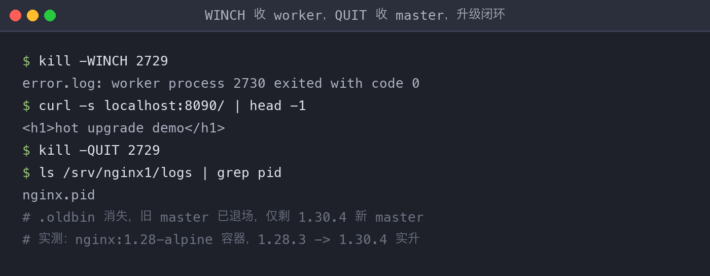 配图2