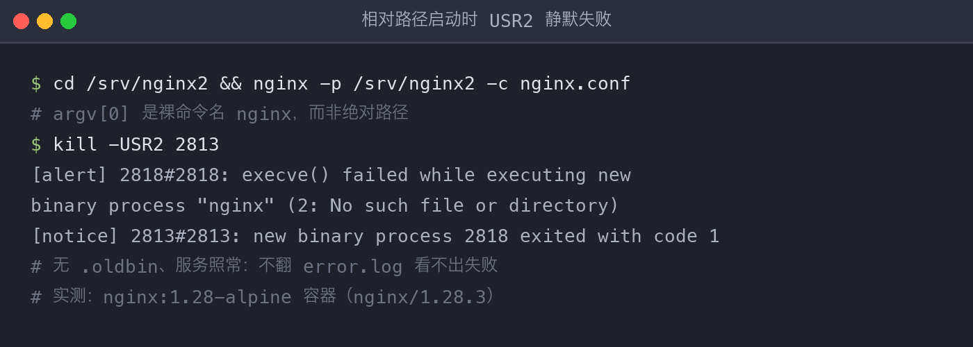配图4