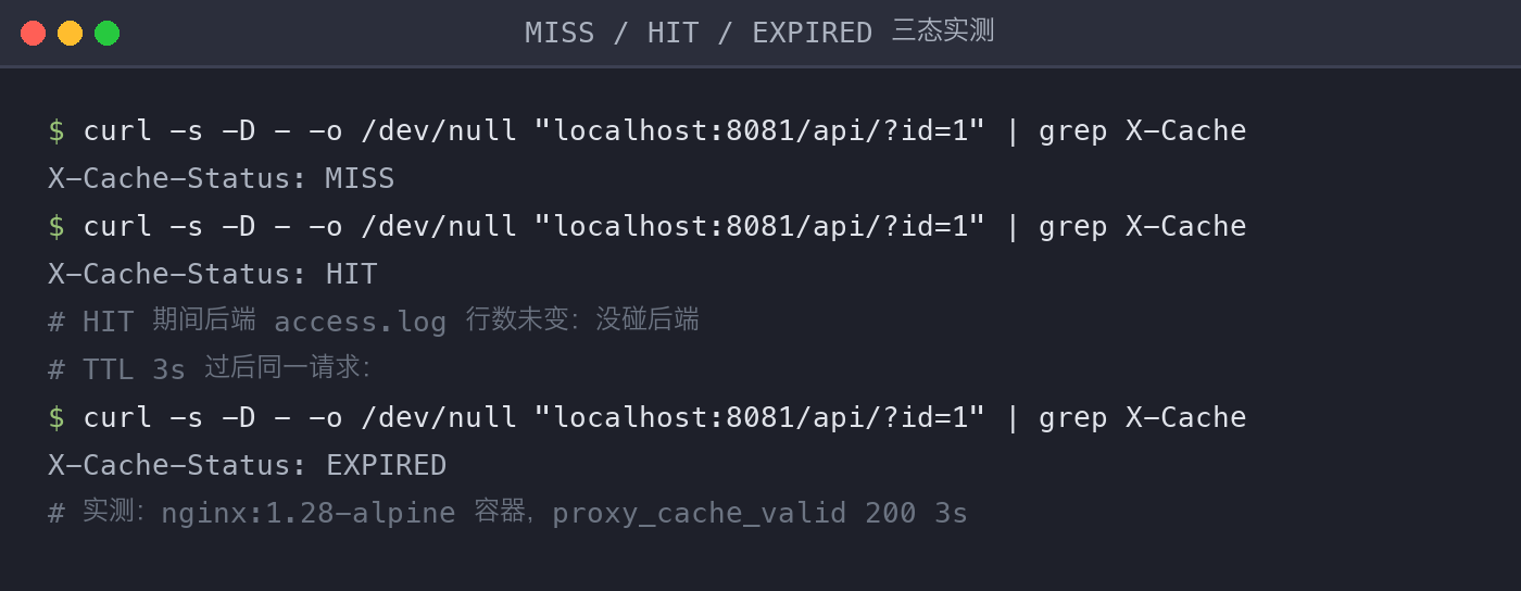 配图1