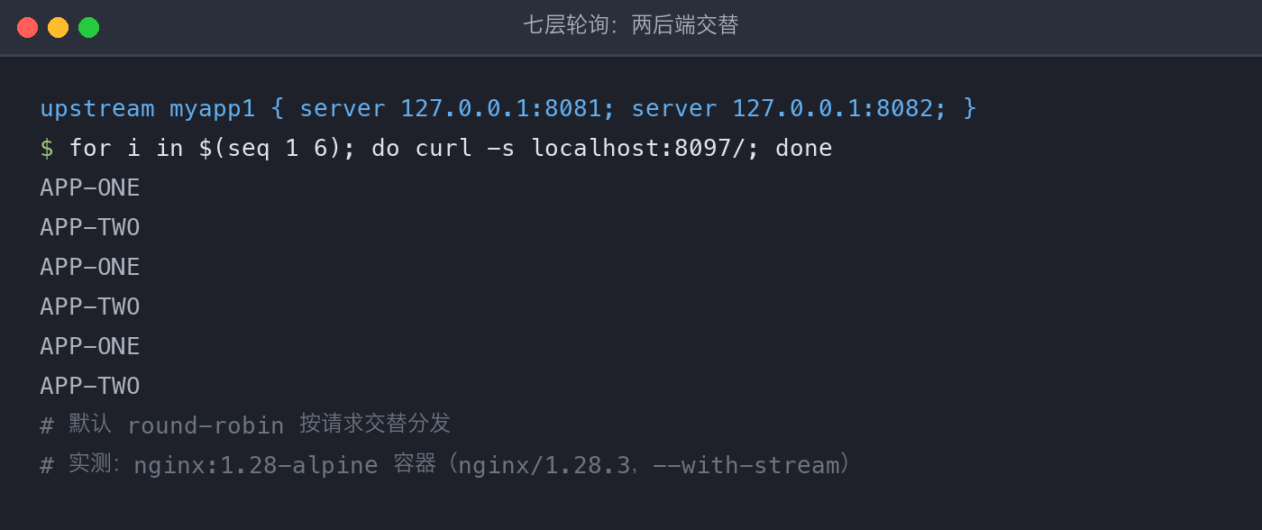 配图1