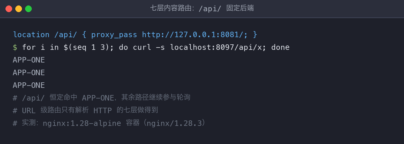 配图2