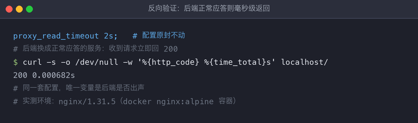 反向验证